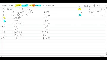 Example Problem Demo: Unit 4 All Rules 2