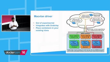 Docker for Ops: Docker Networking Deep Dive, Considerations and Troubleshooting - Docker Track