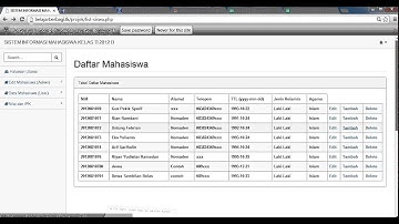 DEMO APLIKASI SISTEM INFORMASI MAHASISWA TI2012D CRUD [PHP]