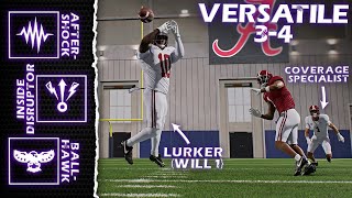 DOMINATING & Versatile 3-4 Defense! | CFB26 Recruiting & Scheming Masterclass