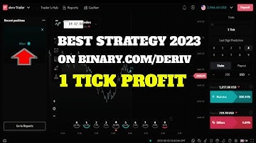 Best Strategy 2023 On Binary.com/Deriv - Duration 1 Tick Profit - 100% Win
