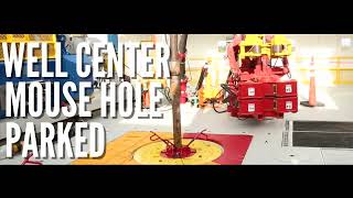 Iron Roughneck – Canrig Torq‑Matic TM80 (Remote Controlled)