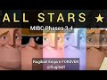 Youtube Thumbnail title