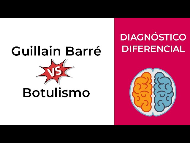Diagnostico Diferencial Guillain Barre Vs Botulismo Neuro Youtube