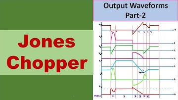 Jones Chopper : Output Waveforms (Detailed Explanation)