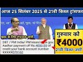 प्रधानमंत्री किसान सम्मन निधि योजना ₹4000की 21वीं किस्त | pm Kisan Samman NidhiYojana 21th kist