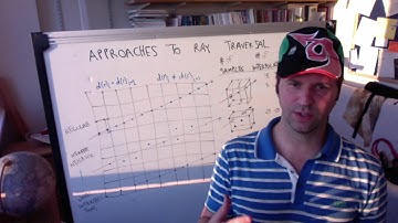 Approaches to Ray Traversal for Direct Volume Rendering: Student Q&A and Exam Preparation