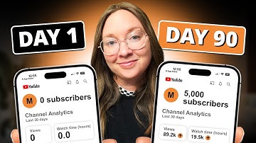 I Challenge You: Commit to YouTube for 3 months (exact plan inside!)