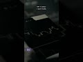 ETF e preço: o que mudou