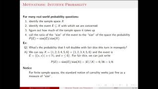 [2-min video] Measure Theory and Probability
