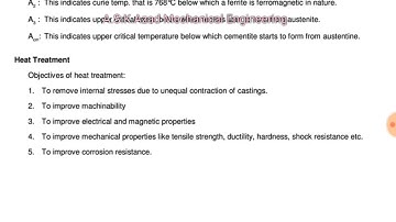 8.2 Basics of Material Science and Engineering for ESE Prelims Paper-1