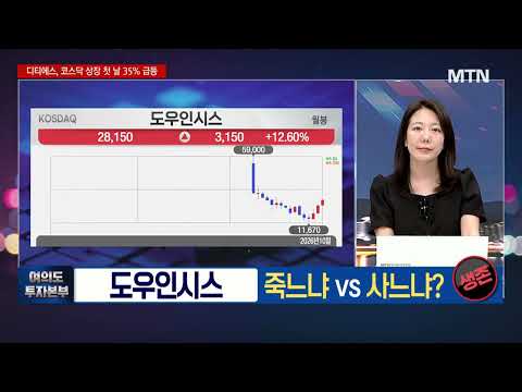 [Yeouido Investment Headquarters Part 1] 'Global Technology, AP Satellite': Which Stock Will Make...