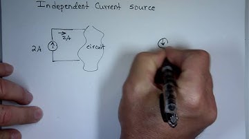 Independent & Dependent current & Voltage sources