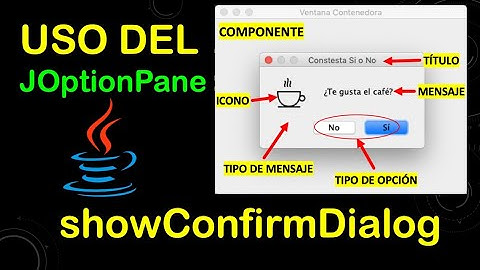 Uso de JOptionPane.showConfirmDialog en Java
