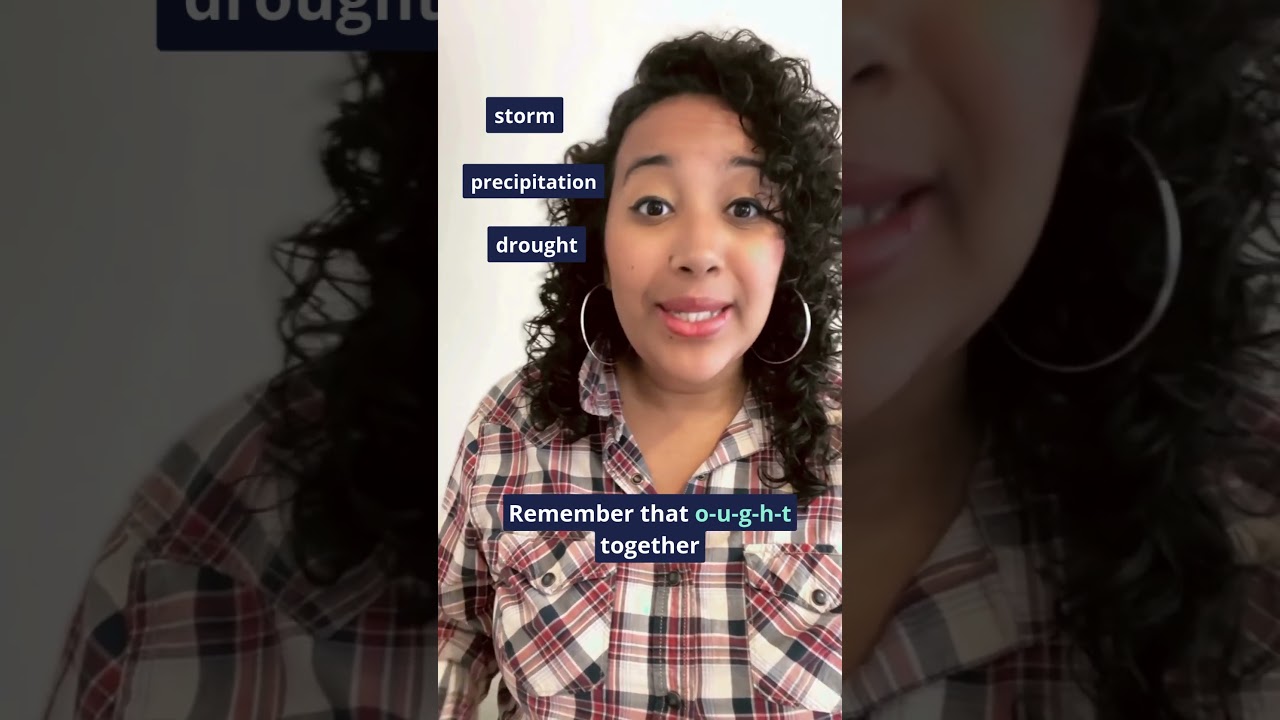 Pronunciation: English weather vocabulary