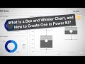 What is Box and Whisker Chart? And How to Create One in Power BI?