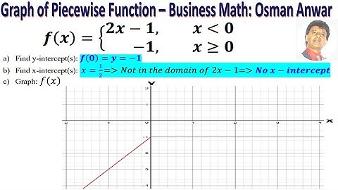 How to Graph Piecewise Function – Business Math: Osman Anwar