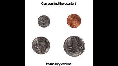 Money, Money- Tuned Into Learning