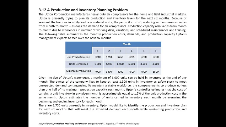 Operations Research--The Production and Inventory Problem - DayDayNews