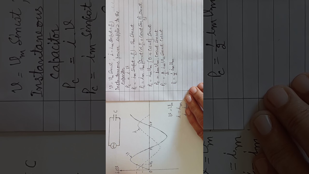 Average power associated with capacitor/Wattless current Physics Class12