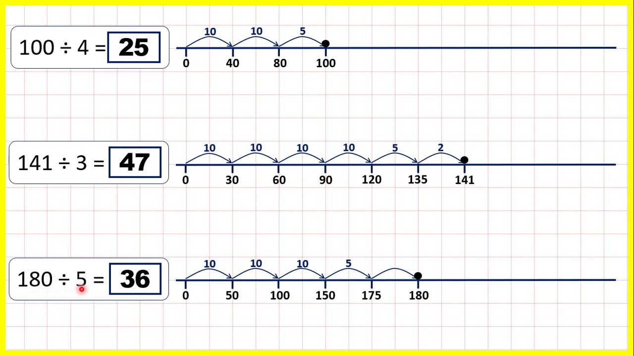Divide by chunking - YouTube