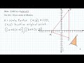 Understanding Dilations on the Coordinate Plane