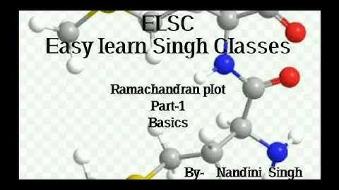 Basics of Ramachandran Plot | By Nandini Singh | Biochemistry