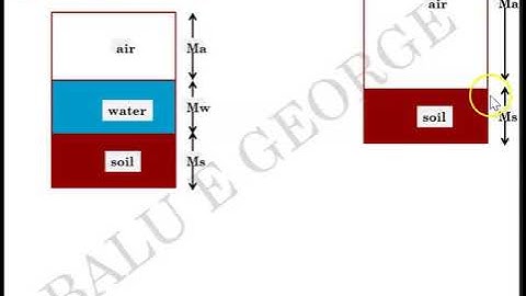 Part 4, Module 1, Geotechnical Engineering 1