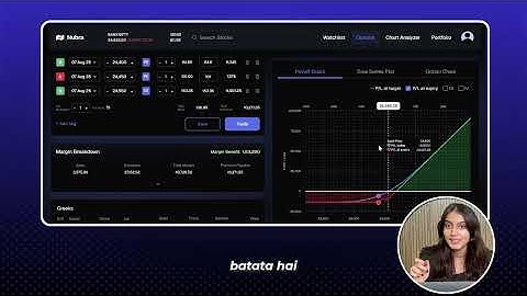 Build your own Custom Strategy | Nubra