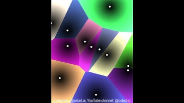 Voronoi diagram (tessellation): A demo. #voronoi #tessellation #python #pygame #animation #cells
