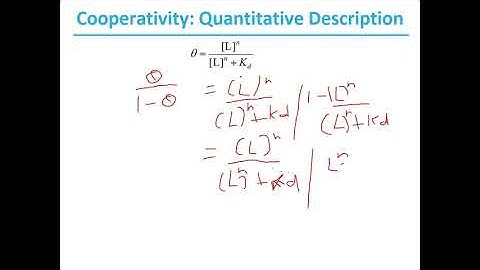 Chapter-5-Protein Function:Part-3