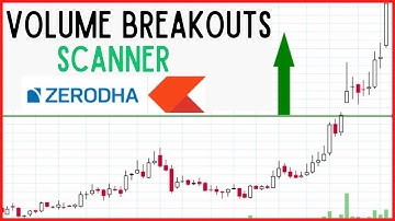 How to use Volume Breakouts Scanner in Zerodha !! #zerodhakite