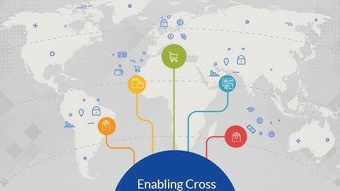 Enabling Cross Border E commerce with Zonos