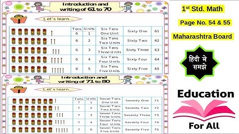 1st Std Maths Introduction and writing of 61 to 70 and 71 to 80 - Page 54 & 55 - Hindi Explanation