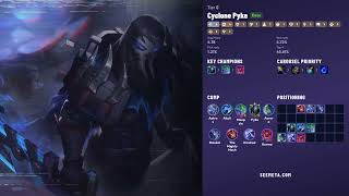 TFT META COMPS – Set 17 August 21, 2026 🔥 (Patch 17.8)