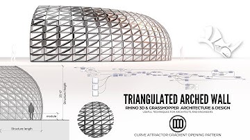Grasshopper & Rhino how to create triangulated subdivisions with curve attractor gradient pattern