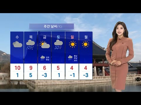 [날씨] 낮에도 종일 쌀쌀…동해안 대기 건조 / 연합뉴스TV (YonhapnewsTV)