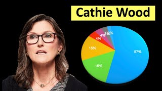 Full Cathie Wood Portfolio - [All 7 ARK Invest ETFs]