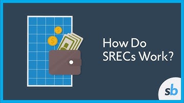 What are SRECs?