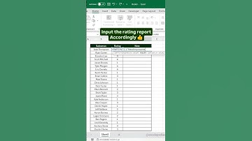 Calculate Performance Reports in Excel #excel #spreadsheetsoftware #microsoftexcel