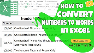 How to Convert Number to Words in MS Excel in Urdu | Excel Tips | Free Excel Add-Ins