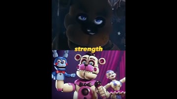 Open Collab Submission for @shadowtrapfazbear5474