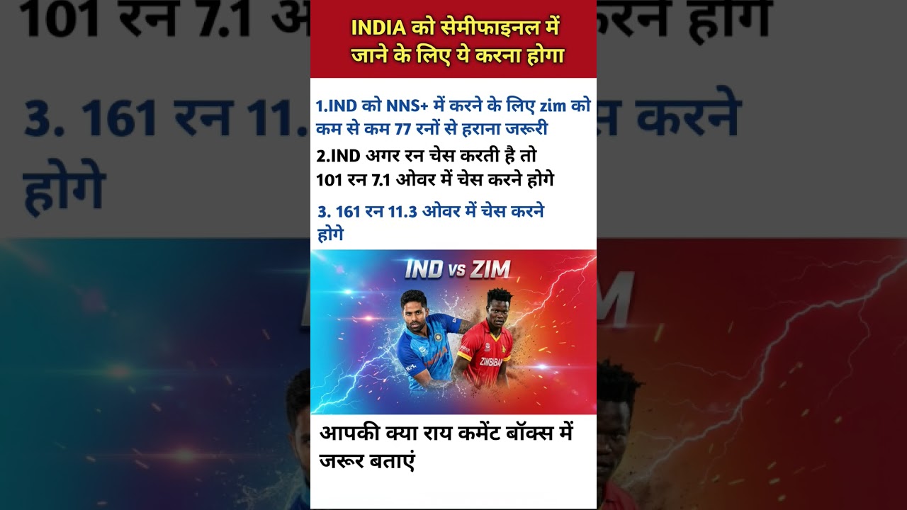 ZIMBABWE को 'इतने रन/ओवर' से हराएंगे तभी Semi Final में जा पाएंगे! Team India Qualification Scenario