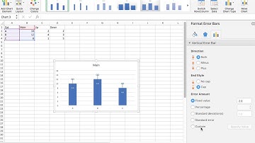 Bar Chart with Custom Error Bars