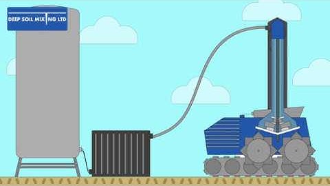 Deep Soil Mixing   Soil Stabilisation   Cutter Soil Mixer