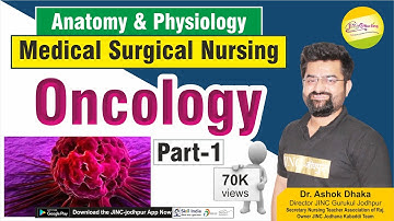 Oncology Part-1