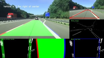 Advanced Lane Detection - Using OpenCV Python