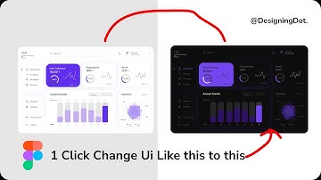 Create an Interactive Dark Mode / Light Mode UI in Figma Within 1 Click 2023