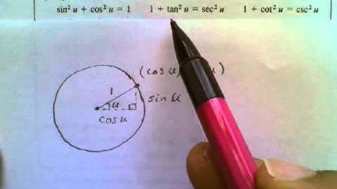 Precalculus-Trigonometry-Pythagorean-Identities.avi