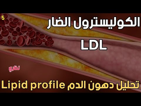 الكوليسترول منخفض الكثافة LDL